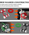 Heavy Duty Car Battery Terminals Including Positive And Negative Connectors For Rock Solid Connections Compatible With Trucks Boats And Daily Rides fiber washer construction and connectors outlined