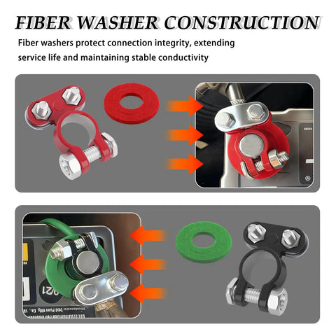 Heavy Duty Car Battery Terminals Including Positive And Negative Connectors For Rock Solid Connections Compatible With Trucks Boats And Daily Rides fiber washer construction and connectors outlined
