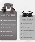 Comparison of Oil Tanned Leather Tool Belt Rig For Carpenters And Handymen With 8 Pockets And 4 Hammer Loops Beefy 100 Percent Leather Heavy Duty
