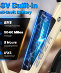 Beast 1000W Peak Electric Bike For Adults showing built-in 48V battery with 50-60 mile range, 5-hour charge, and IPX6 waterproof feature.