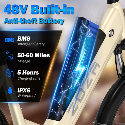 Beast 1000W Peak Electric Bike For Adults showing built-in 48V battery with 50-60 mile range, 5-hour charge, and IPX6 waterproof feature.