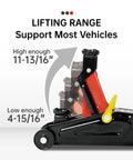 2 Ton Hydraulic Trolley Floor Jack For Home Garage And Shop, Heavy Duty Lift with lifting range illustration for sedans and pickups.