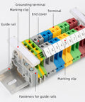 All-In-One Terminal Blocks Kit for DIY and Pro-Grade Projects, 30-Piece 32A 690V Screw Terminal System with color-coded blocks on DIN rail