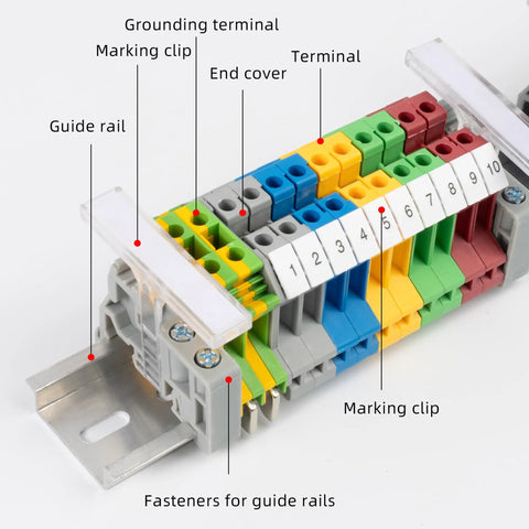 All-In-One Terminal Blocks Kit for DIY and Pro-Grade Projects, 30-Piece 32A 690V Screw Terminal System with color-coded blocks on DIN rail