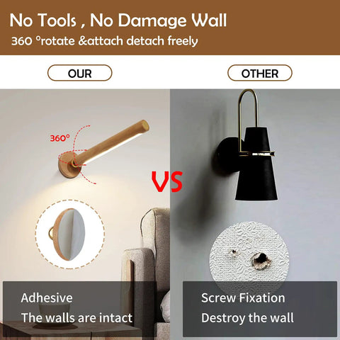Cordless Beech Wood 360 Degree Rotatable LED Wall Lamp Sconces Set With Magnetic Mounts Battery Operated comparison with screw fixation
