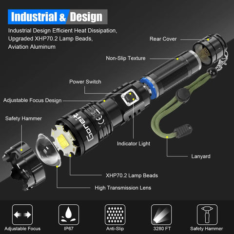 Diagram showing components of Ultra Bright 10000 Lumen USB Rechargeable Flashlight With XHP70.2 LED, highlighting design and features.