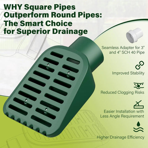 4In Grate Yard Drain With Expanded Drainage Surface For Sump Pump Discharge And Downspout Extensions, 10 W X 11.5 L X 4.7 H