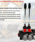 Hydraulic Directional Control Valve 2 Spool 11 GPM SAE Ports Tractor Loader Valve With Joystick Black For Log Splitters