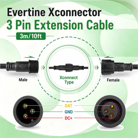 Built Tough 3 Pin Xconnect Extension Cable 10ft Drop with IP67 rated waterproof connectors and wiring details.