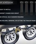 Heavy Duty Trailer Leaf Spring Shackle Bolts With Lock Nuts For Snug Fit On Two Inch Wide Slipper, showing installation advantages.