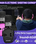 Man wearing electronic shooting earmuffs with ambient sound amplifier and 23 decibel NRR hearing protection on gun range.
