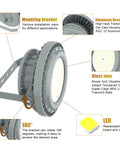 Diagram of 250W LED Explosion-Proof Light For Hazardous Locations UL 844 Class I Division II 35000LM 5000K IP66 Waterproof ATEX