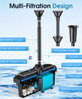 All In One Pond Filter With Pump And Fountain Kit 660GPH 40W Pond Pump showing multi-filtration design with nozzle and filter components