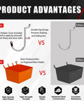 Comparison graphic of Premium Pegboard Hooks Assortment Kit With 278 Pieces And Bins against other hooks, showing design and material features.