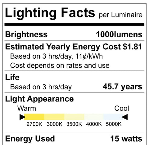 Lighting facts label for Top Shelf 2 Inch Led Recessed Lights 12 Pack showing brightness, energy cost, life expectancy, and light appearance.