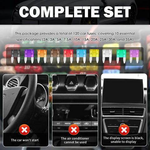 Image showing a colorful display of blade fuses in the 120 Piece Car Fuse Kit With Tester And Puller, Multi Amp Blade Fuses Set Includes 35A 30A 25A 20A 15A 10A 7.5A 5A 3A 2A, Portable Auto Fuse Kit With Storage Box, alongside car interior images indicating fuse-related issues.