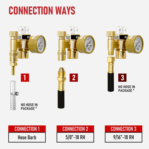 Amazon RX WELD argon regulator flowmeter with brass fittings and gauge; three connection options shown.