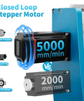 Straight Up Heavy Duty CNC Router Machine With Closed Loop Stepper Motor For Smooth Metal Engraving And Precision Wood Milling Delivering Pro Grade Results Without Any Mess Around, showcasing closed loop stepper motor with fast speed comparison.