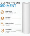 Image of 5 Micron Sediment Water Filter Cartridge 10x2.5 Inch For RO Systems And Whole House NSF Certified 4 Layer Gradient Filtration