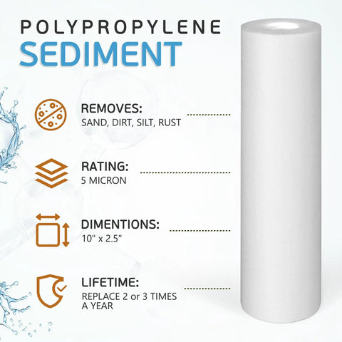 Image of 5 Micron Sediment Water Filter Cartridge 10x2.5 Inch For RO Systems And Whole House NSF Certified 4 Layer Gradient Filtration