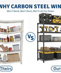 Heavy Duty Wire Shelving Rack With Five Tier Carbon Steel Build And 640 Pound Load Rating That Really Knocks The Clutter Out Of The Park For Your Home Or Garage, contrasting with a plastic shelf.