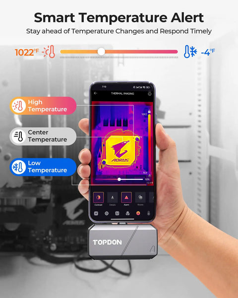 256x192 IR Thermal Camera For Android With 9mm Adjustable Focus Lens Night Vision Monocular Infrared Imager 25Hz Frame Rate Techie Friendly