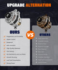 Comparison of alternator features; ours vs others with focus on alternator replacement for Mazda 3 2014 2018 Mazda 6 2014 2021 CX-3.
