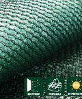 Close-up of Privacy Fence Screen 6 Ft By 50 Ft Dark Green HDPE Mesh Shade Net texture showing weave and features icons.