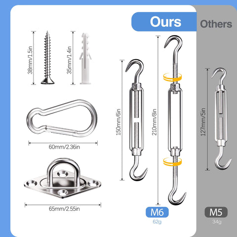 Rock Solid Heavy Duty 6 Inch Sun Shade Sail Hardware Kit Made From 304 Stainless Steel 40 Pieces Ready For Triangle Or Rectangle Outdoor Patio Canopy Garden Install Built To Last With Sturdy Mounting Hardware showing various measurements and weights of components including screws, carabiner, pad eye, and turnbuckle.