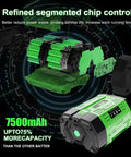 Inside view of 40V Ryobi Charger Replacement For Ryobi 40V Batteries With LED Indicator showing chip control and battery capacity