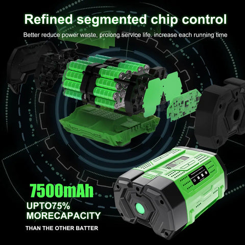 Inside view of 40V Ryobi Charger Replacement For Ryobi 40V Batteries With LED Indicator showing chip control and battery capacity