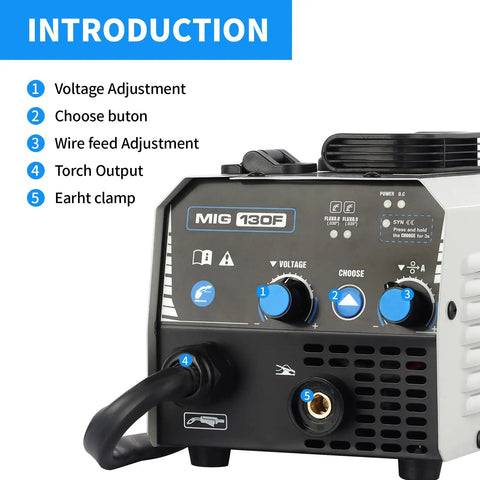 Gasless MIG Welder Flux Core 110V 130Amp controls panel with voltage, wire feed adjustments, and torch and earth clamp outlets.