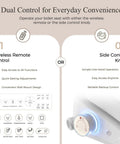 Butter Smooth Tankless Electric Bidet Toilet Seat With Instant Warm Water Wash And Dual Spray Cleaners Fits Round And Elongated Bowls control options remote and side knob illustration
