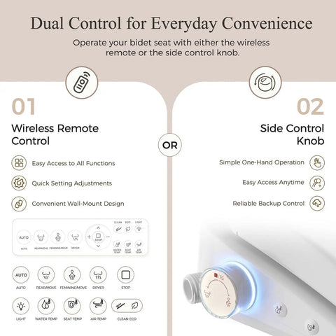 Butter Smooth Tankless Electric Bidet Toilet Seat With Instant Warm Water Wash And Dual Spray Cleaners Fits Round And Elongated Bowls control options remote and side knob illustration