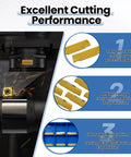 Heavy Duty 20Pcs MGMN150-G Carbide Grooving Cut-Off Inserts with CVD Yellow Coating showcasing cutting performance on CNC lathe