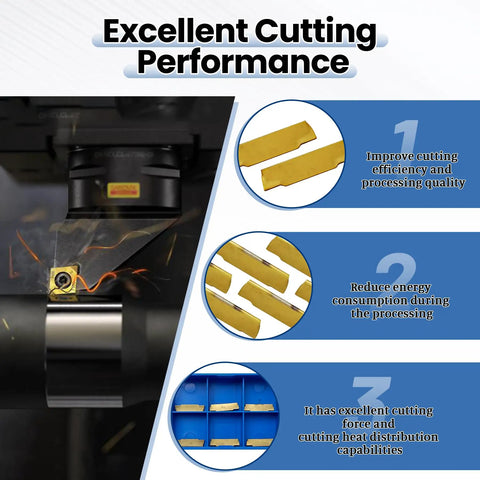 Heavy Duty 20Pcs MGMN150-G Carbide Grooving Cut-Off Inserts with CVD Yellow Coating showcasing cutting performance on CNC lathe