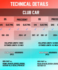 Technical details chart for Golf Cart Shocks For Club Car DS And Precedent Front And Rear Absorbers Fits DS G And E 1988 Up And Precedent 2004 Up