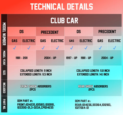 Technical details chart for Golf Cart Shocks For Club Car DS And Precedent Front And Rear Absorbers Fits DS G And E 1988 Up And Precedent 2004 Up