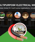 Dope 100Ft 14 AWG Red Black Electrical Wire For LED Strips And Low Voltage Lighting 12V And 24V DC Extension Cord with application images