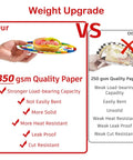 Comparison of 350 gsm quality paper trays versus 250 gsm trays for durability, holding capacity, and resistance.