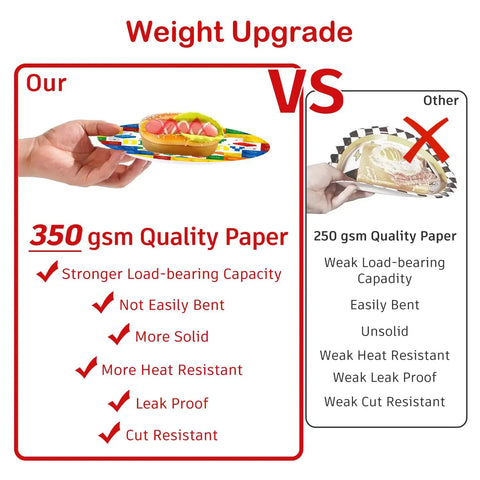 Comparison of 350 gsm quality paper trays versus 250 gsm trays for durability, holding capacity, and resistance.