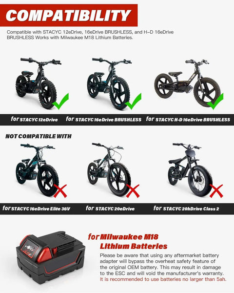 Milwaukee M18 Battery Adapter For 12eDrive And 16eDrive Electric Balance Bikes Easy Install Plug And Play Battery Pack Converter To Extend Ride Time For Stacyc Bikes