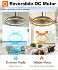 Diagram showing reversible DC motor function of All Weather Outdoor Ceiling Fan With Light For Patios And Pergolas 20 Inch Black Waterproof.