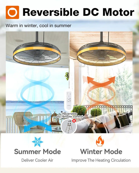 Diagram showing reversible DC motor function of All Weather Outdoor Ceiling Fan With Light For Patios And Pergolas 20 Inch Black Waterproof.