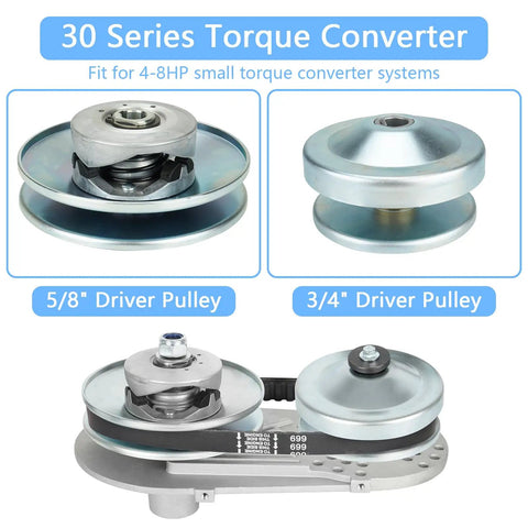 30 Series Go Kart Torque Converter Clutch Kit with 5/8 and 3/4 Driver Pulleys for Small Vehicles and Lawn Mowers