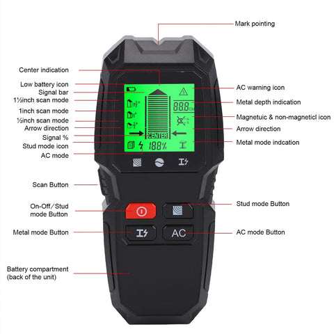 GYZOUKA 5 in 1 Wall Scanner Detector Stud Finder for Hanging Shelves showing the device's control panel and display features.