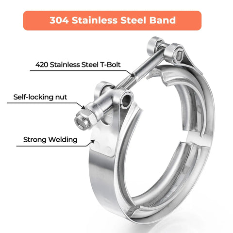 Close-up of Two Pack 2.75 Inch V Band Clamp 304 Stainless Steel for Turbo Exhaust Downpipe