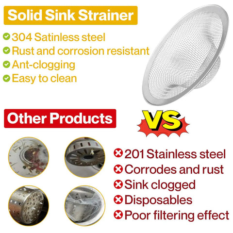 Two Pack Kitchen And Bathroom Sink Drain Strainers Must Have Stainless Steel Hair Catcher For Kitchen And Bath Drains Stopper Drain Cover