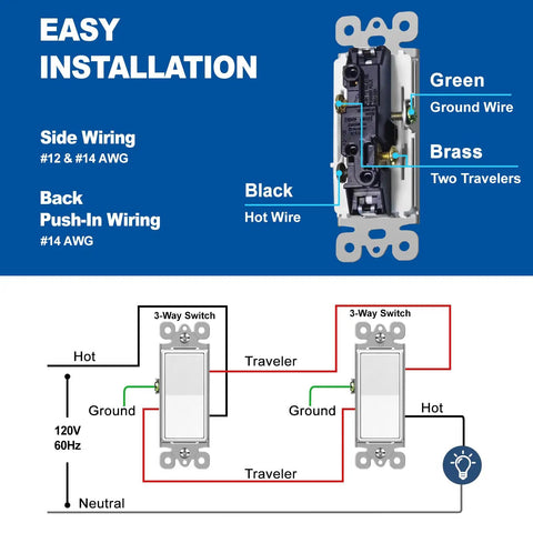 Diagram of 20 Pack 3 Way Decorator Paddle Rocker Wall Switch White Finish For Single Pole Or Three Way 15A 120 277V UL Listed
