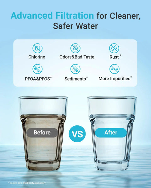 Before and after glasses for Three Pack Refrigerator Water Filter Replacement For Samsung Da29-00003G Da29-00003A Da29-00003B